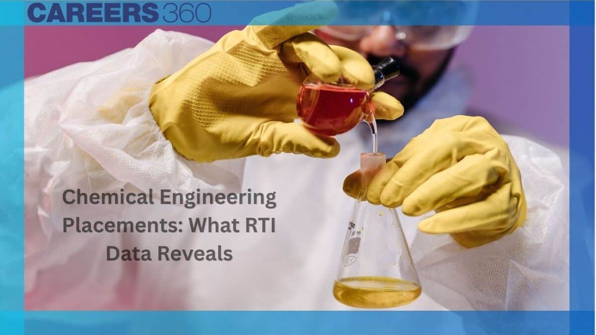 Chemical Engineering Placements: What RTI Data Reveals